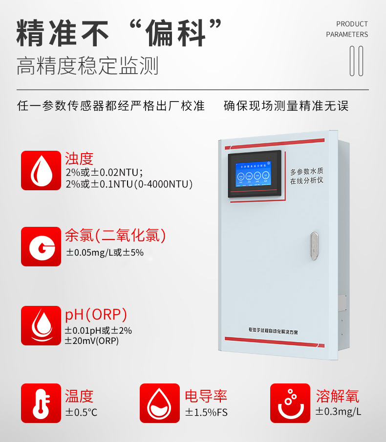 多參數(shù)水質分析儀